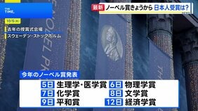 きょうからノーベル賞発表　「カドヘリン」の竹市氏、「光格子時計」の香取氏ら注目　3年連続日本の受賞なるか|TBS NEWS DIG