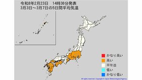 【2週間気温予報】北・東・西日本の気温は向こう10日間程度は高い予報 かなり高い日もある見込み 農作物の管理などに注意 全国の天気を画像で 気象庁|TBS NEWS DIG