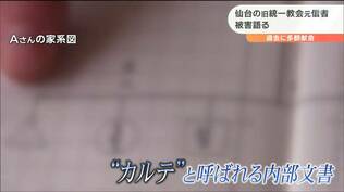 「経済的なこと悩みが書かれた“カルテ”があった」旧統一教会元信者が被害の実態を証言　政治家の影も…　　|　宮城のニュース│tbc NEWS│tbc東北放送