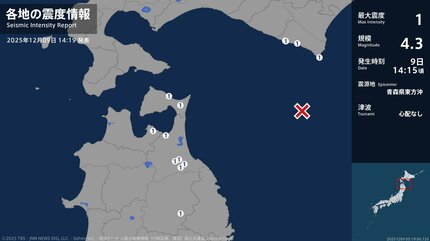 震度1 青森県東方沖 2025年12月09日14:15ごろ 地震詳細 | 熊本の