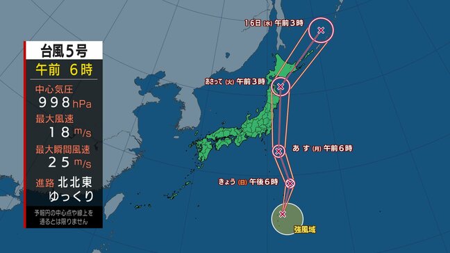 【台風５号発生】週明け14日月曜日に関東接近のおそれ　東北の太平洋側を北上へ　福島県も海上大しけに|TBS NEWS DIG