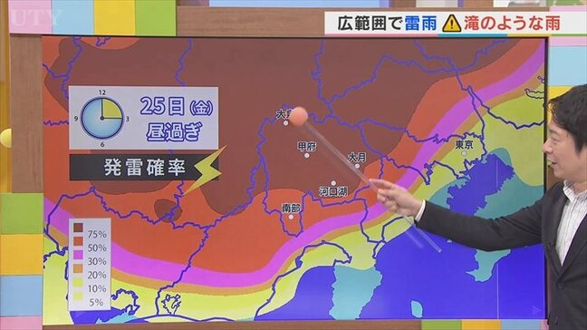 25日は猛暑のち非常に激しい雷雨が県内の広い範囲で 場所によっては滝のような雨 米津龍一気象予報士が解説 山梨|TBS NEWS DIG