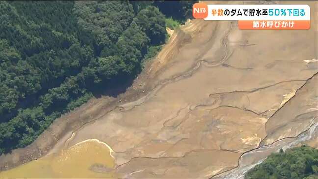 依然「貯水率0％」のダムも…水不足続き半数のダムで貯水率50％切る　宮城|TBS NEWS DIG