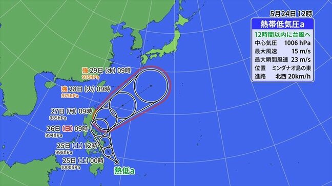 あすにも台風1号が発生へ　梅雨前線と重なり火曜日から雨量が増加するおそれ　気象予報士が解説|TBS NEWS DIG
