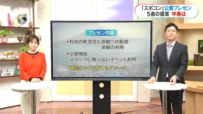 スポコン公開プレゼン　5者それぞれの提案は??　【キャスター解説】　鹿児島|TBS NEWS DIG