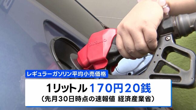 政府補助金で2週連続下落　全国レギュラーガソリン平均価格170円20銭／Ｌ　前週より7円以上安く|TBS NEWS DIG