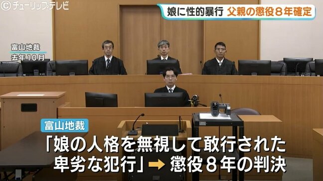 【判決確定】当時高校生の実娘に性的暴行、父親に懲役8年の実刑　被害者の福山里帆さんが実名公表で問い続けた性暴力　名古屋高裁金沢支部が控訴棄却、上告せず|TBS NEWS DIG