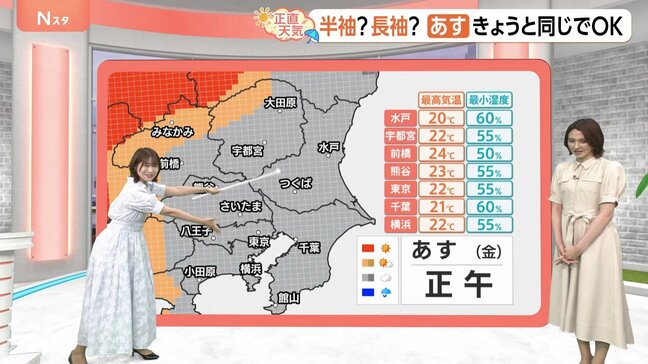 【6月5日 関東の天気】半袖? 長袖? 暑さの目安は“きょう(4日)”|TBS NEWS DIG