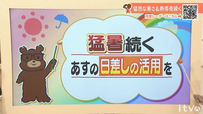 16日(木)も猛暑が続く見込み 5日連続「熱中症警戒アラート」発表 愛媛|TBS NEWS DIG