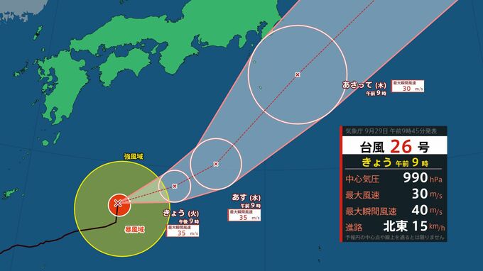 【台風情報】最大瞬間風速40メートル　台風26号(スリゲ)は日本の南に　今後の進路予想、雨風シミュレーション（～1日）、全国の天気を画像で見る　|　山形のニュース│TUYテレビユー山形