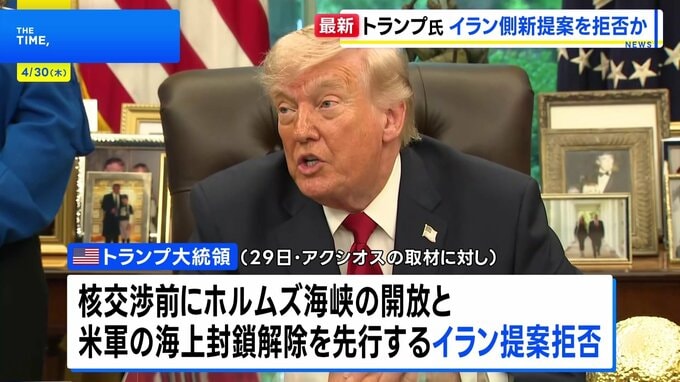 トランプ大統領　イラン側の新提案を拒否　封鎖措置継続の移行　アクシオス報道|TBS NEWS DIG