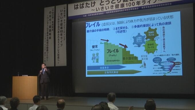 健康増進などを図る　はばたけとっとり 健康増進フォーラム　鳥取市で開催　|　BSSニュース | BSS山陰放送
