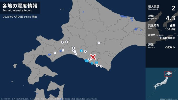 北海道で最大震度2の地震　北海道・むかわ町、新冠町、新ひだか町、浦河町|TBS NEWS DIG