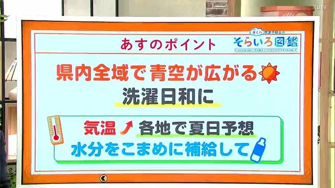 高知の天気　19日は県内全域でよく晴れる　各地で夏日となる見込み　東杜和気象予報士が解説|TBS NEWS DIG