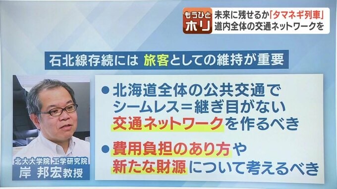 北海道大学大学院・岸邦宏教授の提言をまとめた図