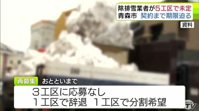 【青森市】生活道路の5工区で除排雪業者が決まっておらず…　「早いペースで決めていかないと間に合わない状況」契約までの期限迫る　市は応募の意向示した134業者と調整進め5工区の業者を早急に決めたい考え|TBS NEWS DIG