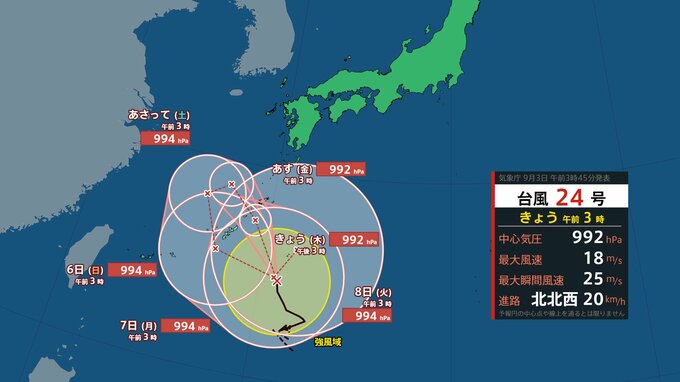 【台風24号】南大東島の南140kmを北北西に進む　今後は日本の南をUターン？|TBS NEWS DIG
