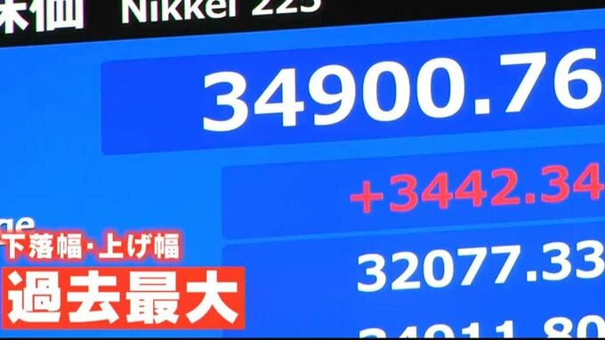株価乱高下の中…新NISAどうすれば？　資産運用の専門家「5年か10年はそのままに」|TBS NEWS DIG