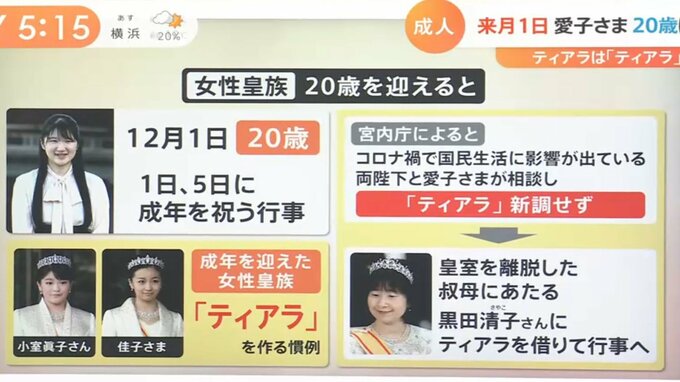 愛子さま慣例のティアラ新調せず・・・女性皇族とティアラ輝きの歴史|TBS NEWS DIG