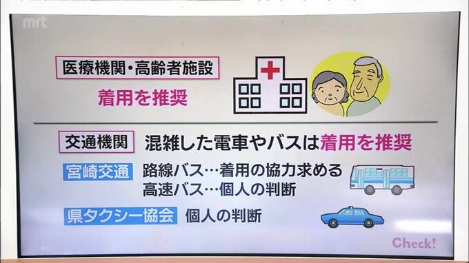 マスクの着用　宮崎県内の施設の基準は　|　MRTニュース ｜ ＭＲＴ宮崎放送