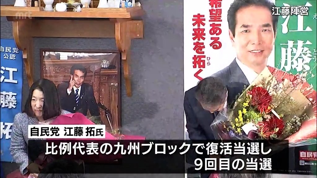 衆議院議員選挙 自民 武井氏・江藤氏が比例復活 宮崎県関係の衆議院