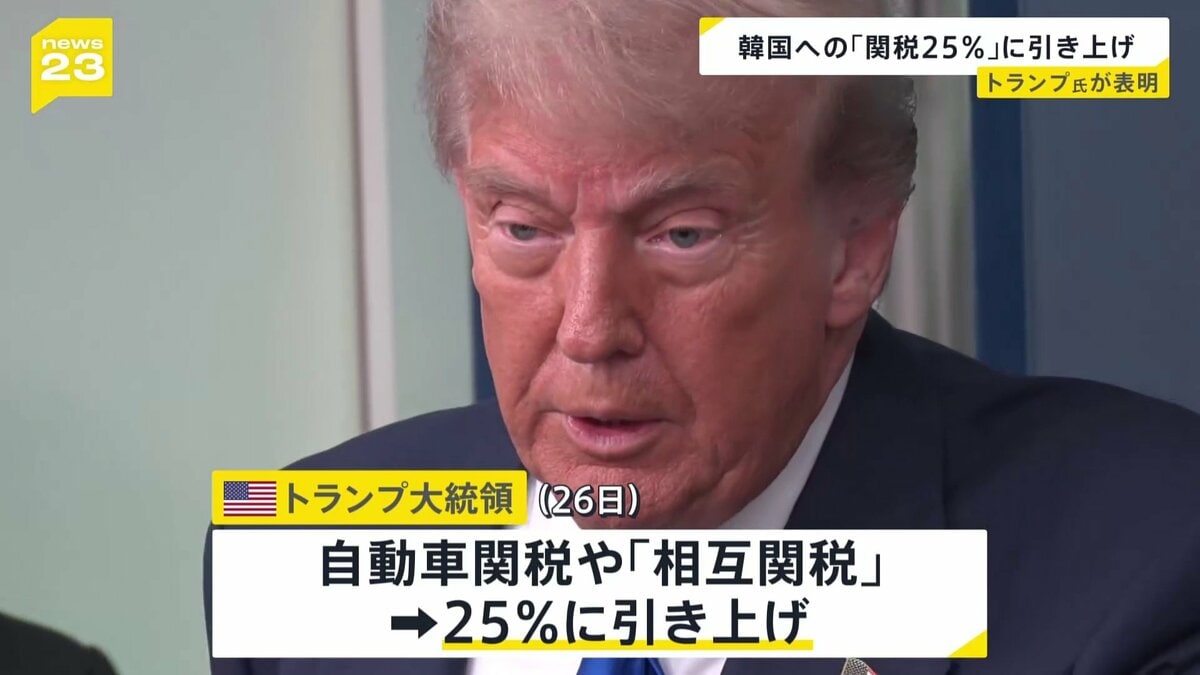 トランプ大統領 韓国への関税25％に引き上げると表明 韓国政府は担当閣僚をアメリカに派遣する方針 | TBS NEWS DIG