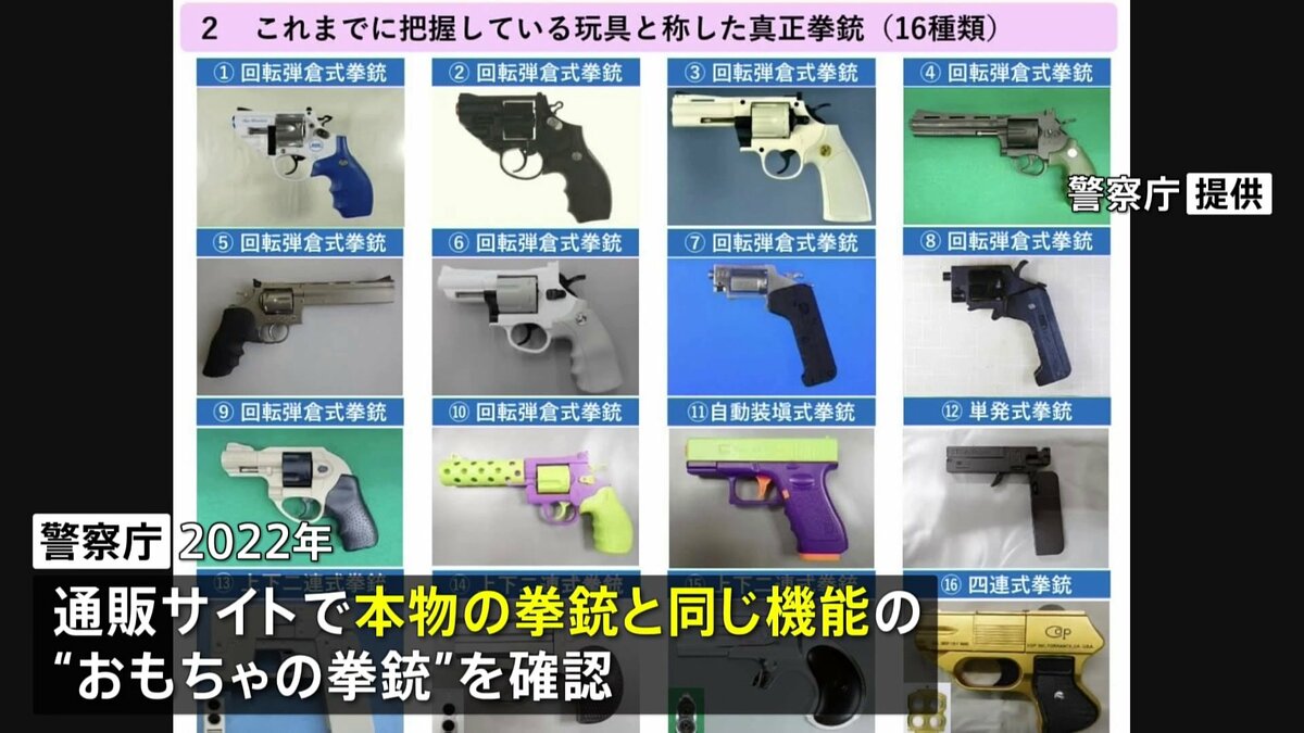 ネット通販サイトに本物の拳銃と同じ機能持つ違法な“中国製のおもちゃ