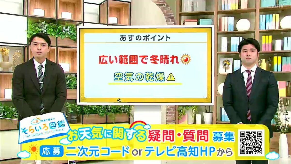 高知の天気　14日　広い範囲で冬晴れ　空気の乾燥に注意　山岸拓気象予報士が解説