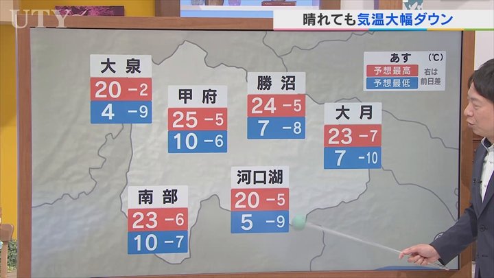 5日は暦の上で「立夏」　晴れても気温は大幅ダウン　GW後半以降の天気も含めて　米津龍一気象予報士が解説　山梨
