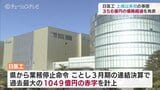 債務超過356億円 ジェネリック医薬品の日医工 中間決算発表 富山 | 富山のニュース|天気・防災|チューリップテレビ