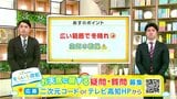 高知の天気 14日 広い範囲で冬晴れ 空気の乾燥に注意 山岸拓気象予報士が解説 | 高知のニュース・天気|KUTV NEWS | KUTVテレビ高知