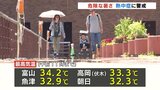富山で最高気温36℃予想…22日も猛烈な暑さに　3日連続で熱中症警戒アラート　エアコンの使用・水分補給を　|　富山のニュース｜天気・防災｜チューリップテレビ