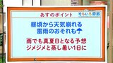 高知の天気 18日は昼から雨 雷雨となるおそれも 東杜和気象予報士が解説|TBS NEWS DIG