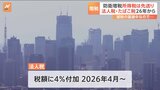 法人税･たばこ税は2026年4月から増税へ　自民・公明で合意|TBS NEWS DIG