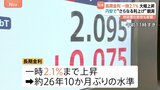 長期金利が大幅上昇 一時2.1％に 約26年10か月ぶりの水準　日銀利上げ後も円安止まらず…経済政策への懸念も要因|TBS NEWS DIG