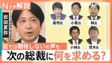 街では期待しないの声も… ポスト石破の動き加速、次の自民党総裁に何を求める?【Nスタ解説】|TBS NEWS DIG