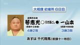 大相撲初場所6日目 琴恵光(延岡市出身)の結果 | MRTニュース | MRT宮崎放送
