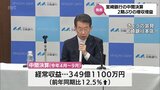 2期ぶりの増収増益　宮崎銀行が中間決算を発表|TBS NEWS DIG