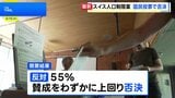 スイス 人口の上限を2050年まで1000万人に抑える案、国民投票で否決 事実上の「移民制限」案|TBS NEWS DIG