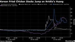 エヌビディアCEOがフライドチキン店で会食､韓国のチキン関連株急上昇| TBS CROSS DIG with Bloomberg