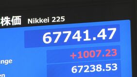 【速報】日経平均株価 一時1000円超の上昇 取引時間中の最高値更新|TBS NEWS DIG