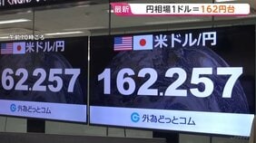 “止まらない円安”一時1ドル＝162円台前半に 約39年半ぶり水準　片山財務大臣「必要に応じ適切に対応」|TBS NEWS DIG