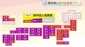 全国的に「猛暑日」続出　大分・日田市で40℃に迫る見込み　関東から沖縄の31都府県に熱中症警戒アラート　台風18号あす（25日）沖縄本島に接近の見通し|TBS NEWS DIG