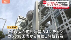 【独自】フジテレビが社員2人を懲戒処分 「オンラインカジノ賭博」社内調査で確認 「会社の名誉・信用の低下棄損につながるおそれ」|TBS NEWS DIG