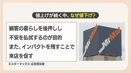 値上げラッシュになぜ「値下げ」？ 投げ込み陳列でコスト削減 500品目