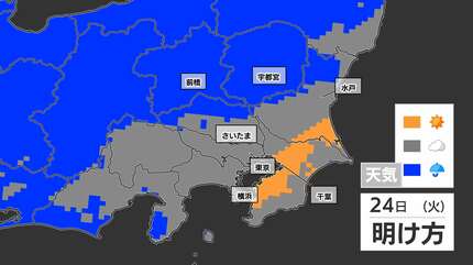温度計　東京浅草雷門　とんねるず　タレントクラブ　１点 東京首都圏 突然の雨に注意】東京都心34.8℃ 暑さが原因で大気の