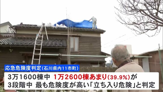能登半島地震　建物の危険度を判定　4割が「立ち入り危険」|TBS NEWS DIG