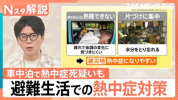被災地では熱中症になりやすい？　車中泊で熱中症死疑いも…避難生活での熱中症対策と被災者への医療支援【熊本で震度7】|TBS NEWS DIG