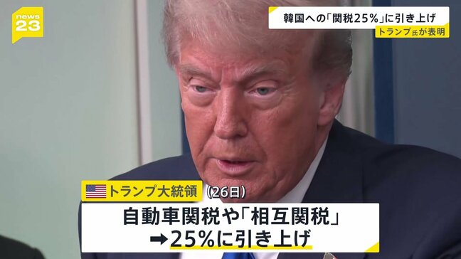 トランプ大統領 韓国への関税25％に引き上げると表明　韓国政府は担当閣僚をアメリカに派遣する方針|TBS NEWS DIG