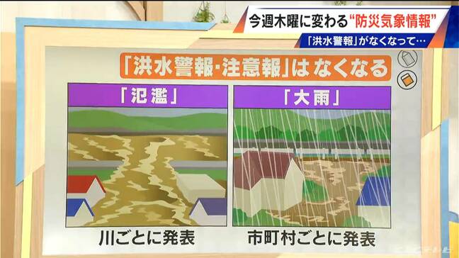 5月28日に変わる“防災気象情報”のポイント 川の情報は ｢河川氾濫｣と｢大雨｣に 呼びかけが分かれる理由とは【解説】|TBS NEWS DIG